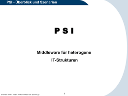 PSI - Überblick und Szenarien  PSI Middleware für heterogene IT-Strukturen  © Christian Kracke • 10/2001 PSI-Kommunikation und -Szenarien.ppt   PSI - Überblick und Szenarien  Inhalt PSI - Kommunikation Fallback.