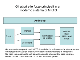 Gli attori e le forze principali in un moderno sistema di MKTG Ambiente  Impresa Intermediari Di MKTG  Fornitori  Mercato Degli Utilizzatori Finali  Concorrenti Generalmente un operatore di MKTG è costituito da un’impresa.