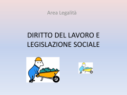 Area Legalità  DIRITTO DEL LAVORO E LEGISLAZIONE SOCIALE   LA COSTITUZIONE ITALIANA • • • • • • •  § CARTA FONDAMENTALE DELLO STATO § ART 1 § ART 2 § ART 3 § ART 4 §
