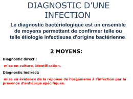 DIAGNOSTIC D’UNE INFECTION Le diagnostic bactériologique est un ensemble de moyens permettant de confirmer telle ou telle étiologie infectieuse d'origine bactérienne. 2 MOYENS: Diagnostic direct : mise.