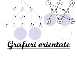 Grafuri orientate Definitie:   Un graf orientat reprezinta o pereche ordonata de multimi G=(X,U), unde X este o multime finita si nevida, numita multimea nodurilor, si U este.