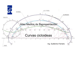 Área Medios de Representación  Curvas cicloideas Ing. Guillermo Ferrario   Objetivos    Conceptuales. Conocer el sistema de generación de las curvas cicloidales. Diferenciar las curvas cicloides, hipocicloides y.