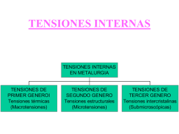 TENSIONES INTERNAS  TENSIONES INTERNAS EN METALURGIA  TENSIONES DE PRIMER GENEROI Tensiones térmicas (Macrotensiones)  TENSIONES DE SEGUNDO GENERO Tensiones estructurales (Microtensiones)  TENSIONES DE TERCER GENERO Tensiones intercristalinas (Submicroscópicas)   TENSIONES INTERNAS DE PRIMER GENERO Son tensiones internas zonales que.
