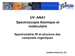 UV- ANA1 Spectroscopie Atomique et moléculaire Spectrométrie IR et structure des composés organiques  Isabelle Delaroche, D4   Spectrométrie IR et structure des molécules organiques I.