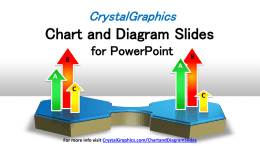 CrystalGraphics  Chart and Diagram Slides for PowerPoint  B  B A  A C  For more info visit CrystalGraphics.com/ChartandDiagramSlides  C   (and we’ve made them better)  For more info visit CrystalGraphics.com/ChartandDiagramSlides   PowerPoint’s default “Pie of.