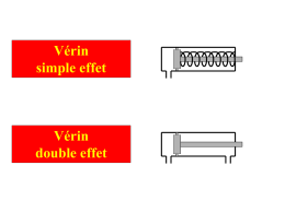 Vérin simple effet  Vérin double effet   Vérin simple effet  Pour un vérin - hydraulique : huile  - pneumatique : air   Vérin simple effet 4. Le ressort se comprime 1. Augmentation de la pression (air, huile)  3. Le vérin.