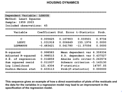 HOUSING DYNAMICS ============================================================ Dependent Variable: LGHOUS Method: Least Squares Sample: 1959 2003 Included observations: 45 ============================================================ Variable Coefficient Std.