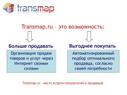 Transmap.ru – это возможность: Больше продавать  Выгоднее покупать  Организация продаж товаров и услуг через Интернет своими силами  Автоматизированный подбор оптимального продавца, согласно своей потребности  Transmap.ru - место встречи покупателей и продавцов.
