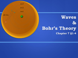 Waves & Bohr’s Theory Chapter 7 §1-4   Waves  Wavelength, λ, in meters (m) The length of a wave from crest to crest or trough to trough. Frequency,