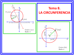 Tema 8. LA CIRCUNFERENCIA  y C(-2,5)  . 7531  .  -8 -7 -6 -5 -4 -3 -2 -1-1 -2  .P (2,2) 1 2 3 4 5 6 7 8  x  -3 -4 -5  y Centro (-2,5) Radio=5  P (x,y)  (y-k)  .  r    C    (x-h)  x  P1(-6,8)  Centro.