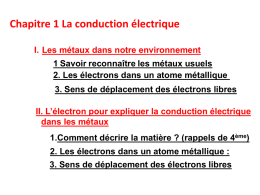 Chapitre 1 La conduction électrique I. Les métaux dans notre environnement 1 Savoir reconnaître les métaux usuels 2.