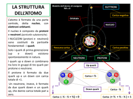 LA STRUTTURA DELL’ATOMO L’atomo è formato da una parte centrale, detta nucleo, con elettroni orbitanti. Il nucleo è composto da protoni e neutroni (particelle subatomiche). I NUCLEONI.