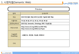 1. 시멘틱웹(Semantic Web) Preview 항목 개요 기출여부 관련KeyWord  추천사이트  기술발전 RoadMap  상세내역 의미기반 웹의 개념 파악 및 관련 기술에 대한 학습 75-관, 84-관, 87-조, 92-조, 93-관, 96-관 의미기반, Semantic, Ontology, RDF, 지능형.