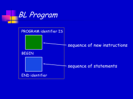 BL Program PROGRAM identifier IS  sequence of new instructions BEGIN  sequence of statements END identifier   Math Model for Program   What pieces of information do we need to keep.