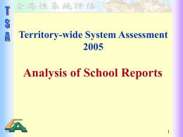 Territory-wide System Assessment Analysis of School Reports Analysis of School Reports • School Report  • Item Analysis Report (sorted by Sub-papers) • Item Analysis.
