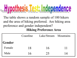 The table shows a random sample of 100 hikers and the area of hiking preferred.