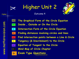 Higher Unit 2 www.mathsrevision.com  Higher  Outcome 4  The Graphical Form of the Circle Equation Inside , Outside or On the Circle  Intersection Form of the Circle.