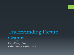 Understanding Picture Graphs Unit of Study: Data Global Concept Guide: 2 of 3   Content Development Pictographs should include a title, categories, category label, key and the.