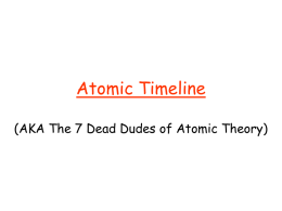 Atomic Timeline (AKA The 7 Dead Dudes of Atomic Theory) Timeline Construction • Use the adding machine tape to make your Atomic Timeline •