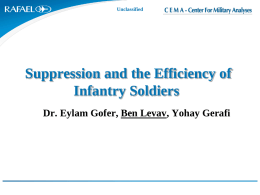 Unclassified  Suppression and the Efficiency of Infantry Soldiers Dr. Eylam Gofer, Ben Levav, Yohay Gerafi.
