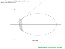 Draw an ellipse by general method, given distance of focus from directrix 65mm and eccentricity ¾.  A  1’ E  C  F V  B Given CF=65mm Given, eccentricity=3/4.