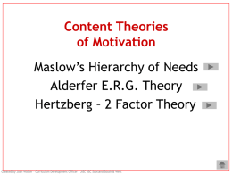 Content Theories of Motivation Maslow’s Hierarchy of Needs Alderfer E.R.G. Theory Hertzberg – 2 Factor Theory  Created by Joan Walker – Curriculum Development Officer –
