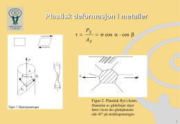 Plastisk deformasjon i metaller   PS    cos   cos   AS      Figur 2.