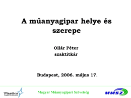 A műanyagipar helye és szerepe Ollár Péter szaktitkár  Budapest, 2006. május 17.  Magyar Műanyagipari Szövetség.