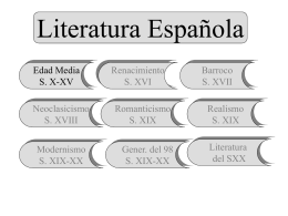 Literatura Española Edad Media S. X-XV  Neoclasicismo S. XVIII Modernismo S. XIX-XX  Renacimiento S. XVI  Romanticismo S. XIX Gener. del 98 S.