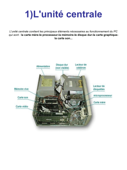 1)L'unité centrale L'unité centrale contient les principaux éléments nécessaires au fonctionnement du PC qui sont : la carte mère-le processeur-la mémoire-le disque.