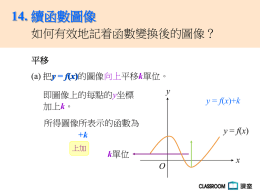 14. 續函數圖像 如何有效地記着函數變換後的圖像？ 平移 (a) 把yy = f(x)的圖像向上平移k單位。 f(x) y  即圖像上的每點的y坐標 加上k。  y = f(x)+k  所得圖像所表示的函數為 +k 上加  y = f(x)  k單位 O  x   14. 續函數圖像 如何有效地記着函數變換後的圖像？ 平移 (b) 把yy = f(x)的圖像向下平移k單位。 f(x) y  即圖像上的每點的y坐標 減去k。  y = f(x)  所得圖像所表示的函數為 －k 下減  y = f(x)－k  k單位 O  x   14.