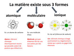 La matière existe sous 3 formes atomique  moléculaire  ionique  Ex: un atome de carbone  Ex: une molécule d’eau  Ex: du sel (chlorure de sodium)  Atome: élément chimique électriquement neutre qui possède.