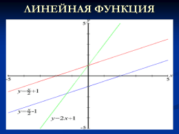 ЛИНЕЙНАЯ ФУНКЦИЯ   Что такое линейная функция?  Линейная функция – функция,которую можно задать формулой вида у=kх+b,где хнезависимая переменная,а k и bнекоторые числа.  Прямая пропорциональностьфункция,которую.
