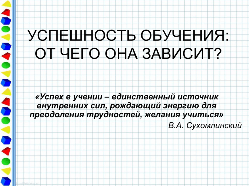 успех ученика зависит от учителя. успех обучения зависит от. успех обучения зависит от. успешность изучения. от чего зависит успешность обучения.
