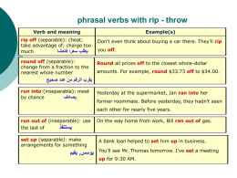 phrasal verbs with rip - throw Verb and meaning  Example(s)  rip off (separable): cheat; take advantage of; charge too much  يطلب سعرا فاحشا   Don't even think about.
