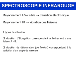SPECTROSCOPIE INFRAROUGE Rayonnement UV-visible  transition électronique Rayonnement IR  vibration des liaisons  2 types de vibration :   vibration d’élongation correspondant à l’étirement.