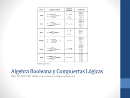 Algebra Booleana y Compuertas Lógicas AND, OR, NOT, XOR, NAND e Identidades del Algebra Booleana   Algebra Booleana  Algebra Booleana Los circuitos en computadoras y.