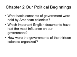 Ch 2: Political Roots