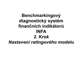 Nastavení ratingového modelu