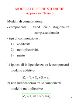 MODELLI DI SERIE STORICHE