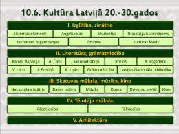 Latvijas kultūra 20.gs. 20.