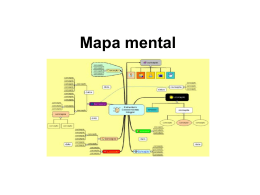 Mapa mental Qué es un Mapa Mental