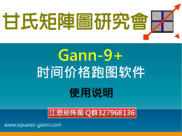 Gann-9+时间价格跑图程序