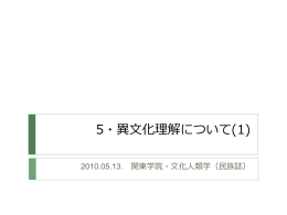 PPSX形式