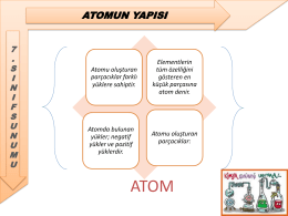 ATOMUN YAPISI. S I N I F S U N U M U  Atomu oluşturan parçacıklar farklı yüklere sahiptir.  Atomda bulunan yükler; negatif yükler ve pozitif yüklerdir.  Elementlerin tüm özelliğini gösteren en küçük parçasına atom denir.  Atomu oluşturan parçacıklar:  ATOM.