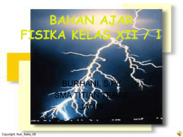 BAHAN AJAR FISIKA KELAS XII / 1  BURHANI, S.Pd SMA TITIAN TERAS JAMBI  Copyright: Nuri_fisika_06