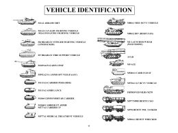 VEHICLE IDENTIFICATION M1A2 ABRAMS MBT  M88A1 MED RCVY VEHICLE  M3A2 CAVALRY FIGHTING VEHICLE /M2A2 INFANTRY FIGHTING VEHICLE  M88A2 IRV (HERCULES)  M6 BRADLEY STINGER FIGHTING VEHICLE (LINEBACKER)  M1 LAUNCHER.