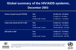Global summary of the HIV/AIDS epidemic, December 2003 Number of people living with HIV/AIDS  People newly infected with HIV in 2003  AIDS deaths in.