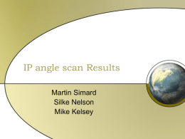 IP angle scan Results Martin Simard Silke Nelson Mike Kelsey HER X Angle Variation  Little variations  AD Problem???