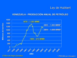 Ley de Hubbert VENEZUELA - PRODUCCIÓN ANUAL DE PETRÓLEO  Millones de barriles 1400  1970 – 1.353 MMB 2003 – 1.083 MMB*  2004 - 1.095 MMB* 800 400  1985 –